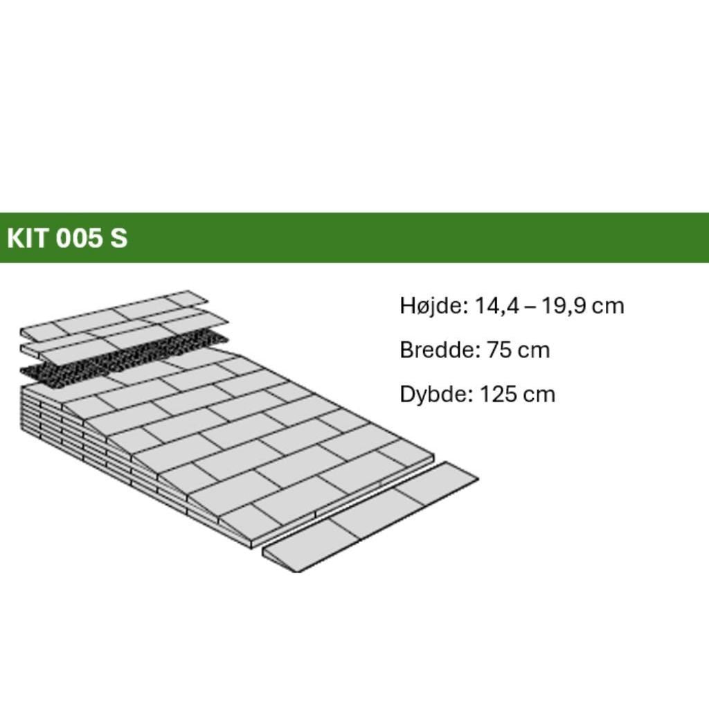 BYGG SJÄLV - Sned ramp för utomhusbruk (bredd 75 cm)