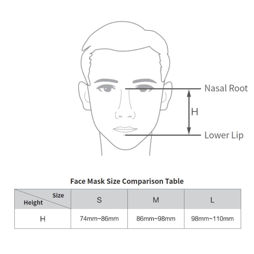CPAP-næsemaske